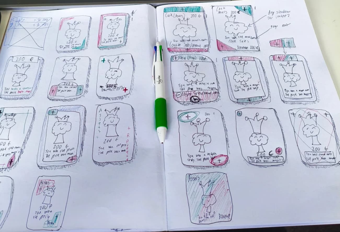 Early sketches of the Chaotic Cafe card designs
